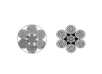 鋼絲繩技術(shù)參數(shù)